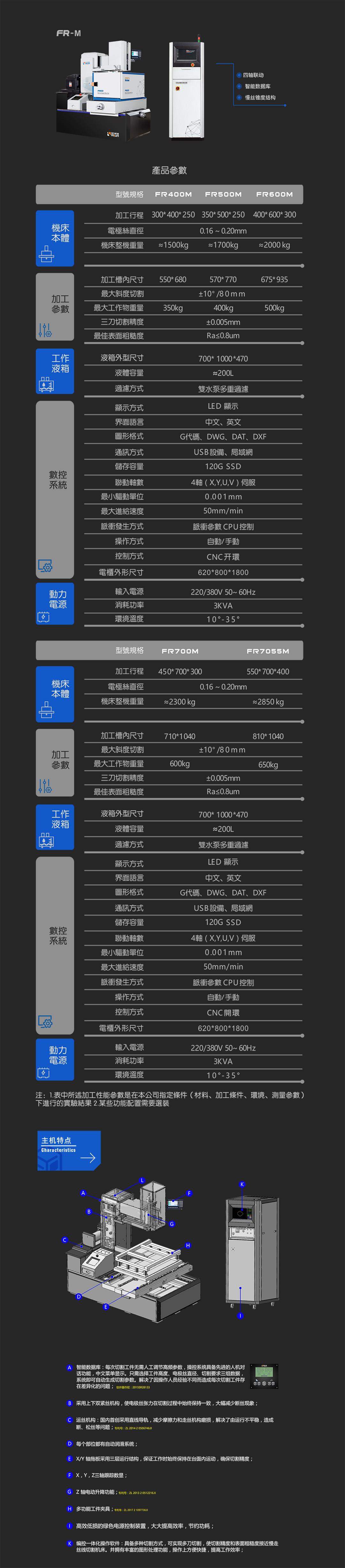 M 手機(jī).jpg