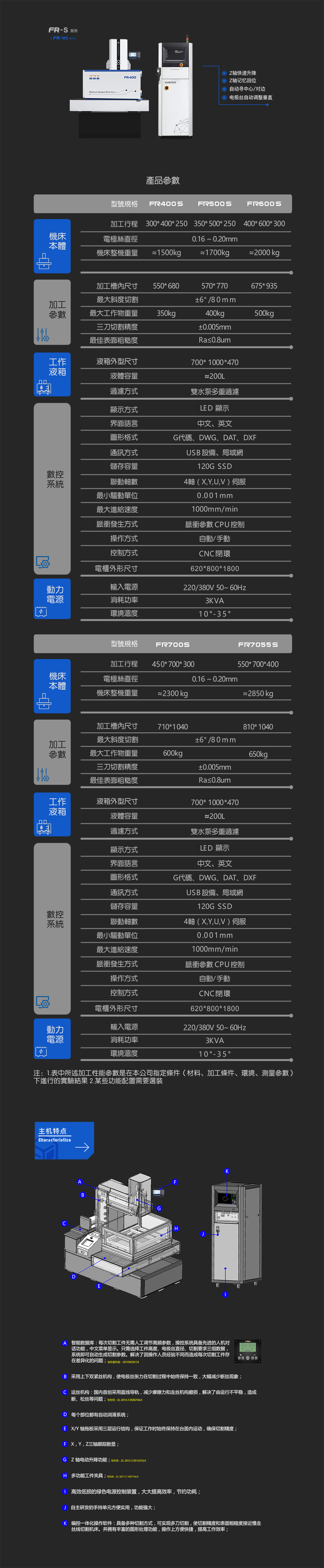 FR-S 手機.jpg